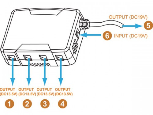 dvr4/dc 5410329427283