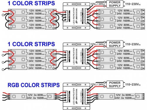 opr-led-repeater 