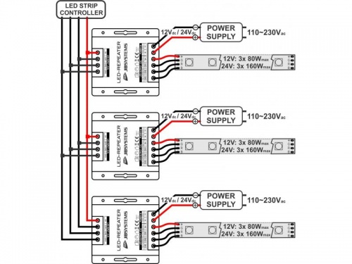 opr-led-repeater 